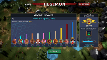 (Fuente de la imagen: Steam)