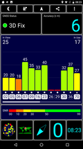 Prueba de GPS al aire libre