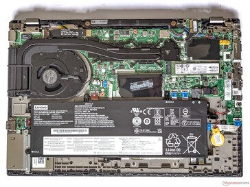 Lenovo ThinkPad T15 Gen2 - Opciones de mantenimiento