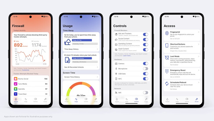 El UP Phone de Unplugged está diseñado para facilitar la supervisión y el control de la seguridad del teléfono. (Fuente de la imagen: Unplugged)