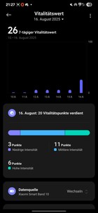 Xiaomi Smart Band 10 Actividad