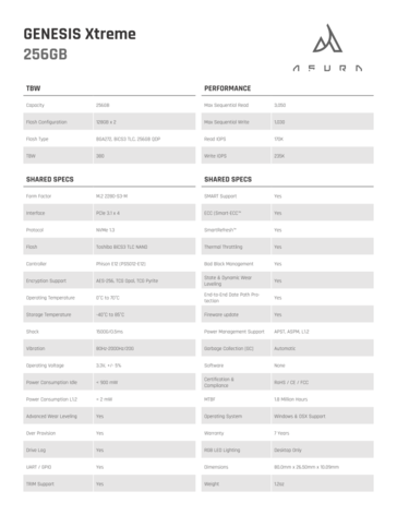 Especificaciones del modelo de 256 GB