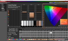 ColorChecker antes de la calibración