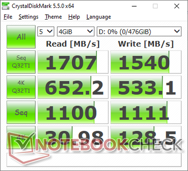 CrystalDiskMark 5.5