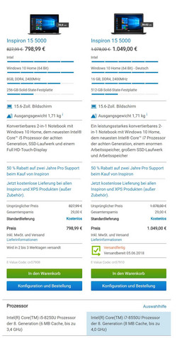 Opciones de configuración de Dell Inspiron 15 5000 - fuente: Dell