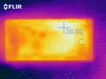 Mapa de calor atrás