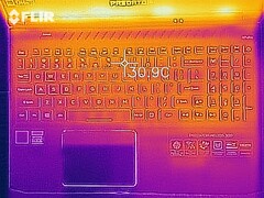 Desarrollo de calor - Arriba (inactivo)