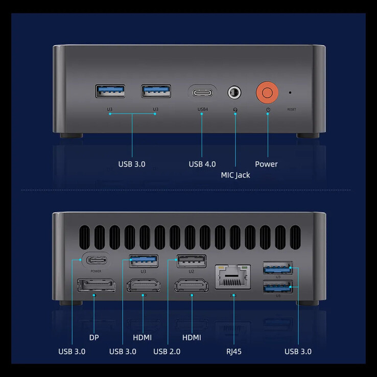 El mini PC Ninkear L20 cuenta con una amplia gama de puertos.