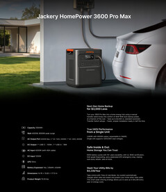 Especificaciones del HomePower 3600 Pro Max