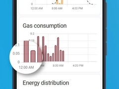 Ya está disponible la versión 2025.12.1 de la aplicación para iOS del Asistente Doméstico. (Fuente de la imagen: Asistente Doméstico)