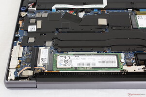 Las unidades SSD M.2 accesibles se encuentran en la parte posterior de la unidad.