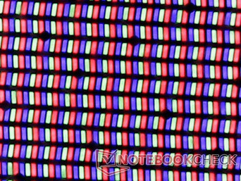 Matriz de subpíxeles RGB (331 PPI)