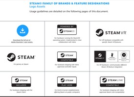 Parrilla de directrices de la marca SteamOS