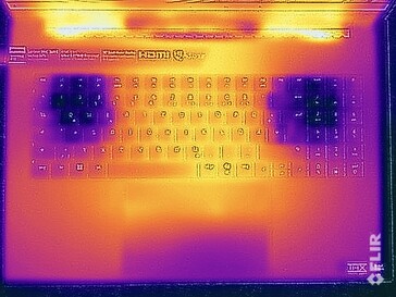 Temperaturas de la superficie de la prueba de tensión (arriba)