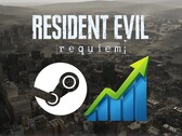 Banner para Resident Evil Requiem Se muestra el recuento de jugadores de Steam
