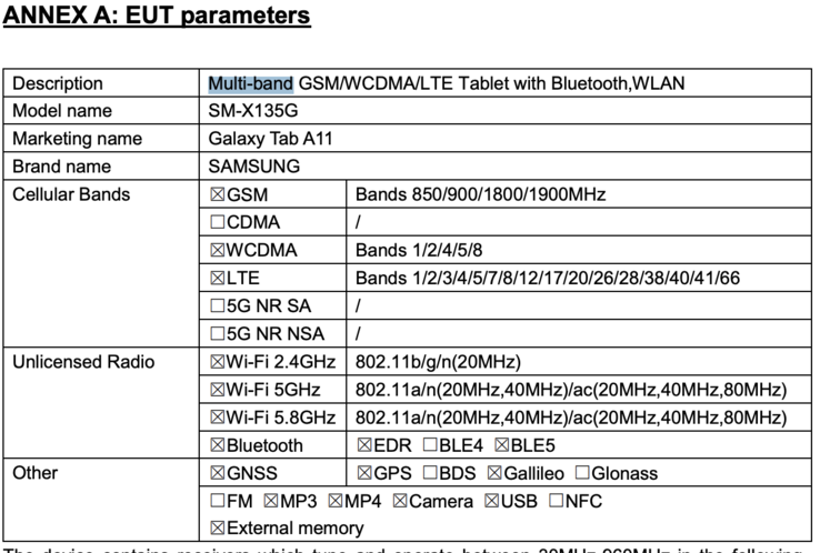 Opciones de conectividad de la variante LTE del Samsung Galaxy Tab A11. (Fuente de la imagen: FCC)