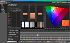 ColorChecker antes de la calibración