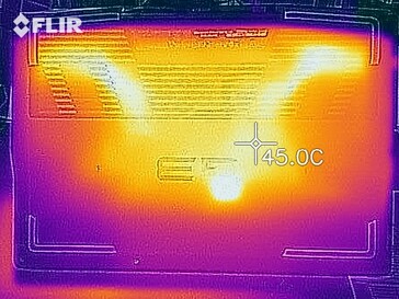 Imágenes térmicas en modo de inactividad - parte inferior