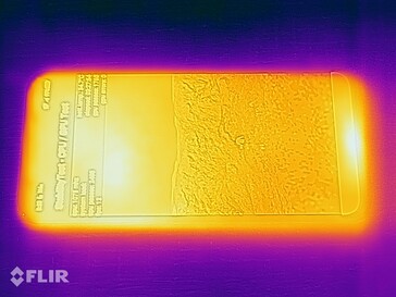 Mapa de calor - arriba