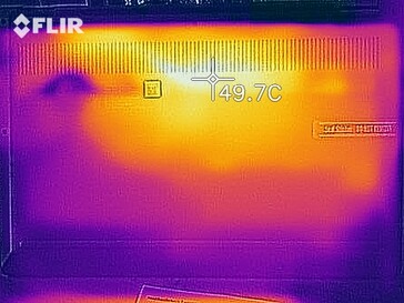 Distribución del calor bajo carga (abajo)