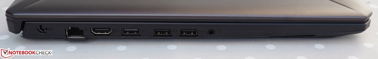 Lado izquierdo: Entrada de CC, RJ45-LAN, HDMI 2.0, USB tipo A 2.0, 2x USB tipo A 3.0, audio