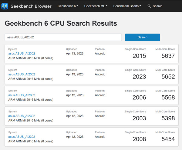 (Fuente de la imagen: Geekbench)