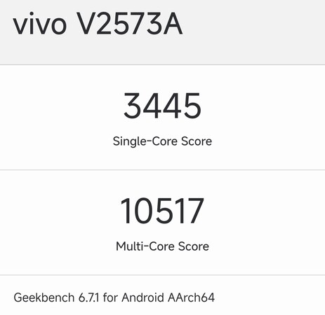 El resultado de Geekbench del iQOO Neo 10 Extreme Edition