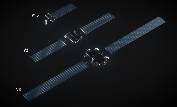 Un satélite Starlink V3 y su tamaño en comparación con los V1.5 y V2. (Fuente de la imagen: SpaceX)