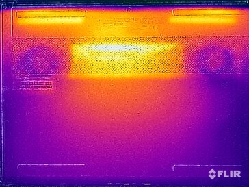 Temperaturas superficiales en el fondo (prueba de estrés versión iGPU)