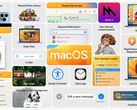 Apple macOS 13 Ventura está repleto de novedades y actualizaciones. (Imagen vía Apple)