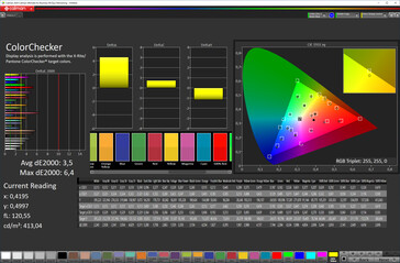CalMAN precisión de color (espacio de color objetivo: sRGB), perfil de color: Normal