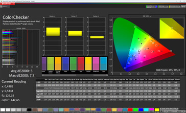 Precisión del color (perfil: natural, cálido, espacio de color de destino: P3)