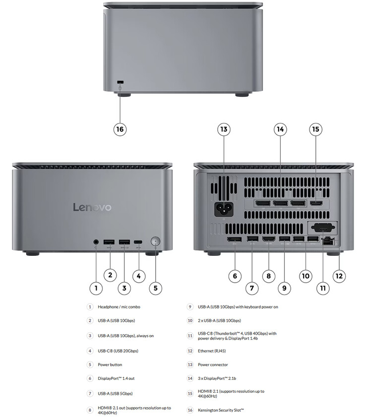 Puertos y diseño del ThinkCentre Neo Ultra Gen 2 (Fuente de la imagen: Lenovo)