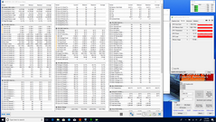 Estrés CPU + GPU combinado