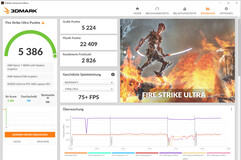 Fire Strike Ultra (Overboost, TGP: 130 vatios)