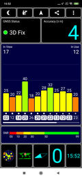 Prueba de GPS: Dentro