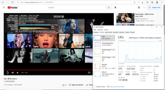 Carga durante la reproducción de vídeo 4K (Youtube)