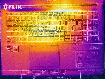 Desarrollo de calor - Top (carga)