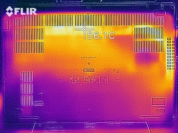 Mapa de calor bajo carga - Fondo