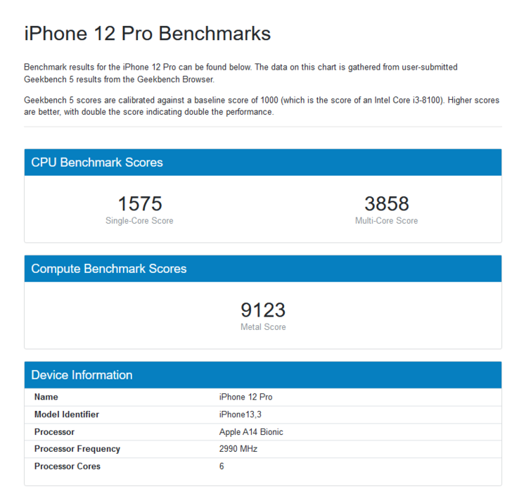 Puntuación media del A14 Bionic en Geekbench (imagen vía Geekbench)