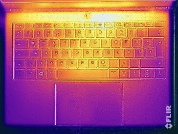 Prueba de tensión de temperaturas superficiales (arriba)