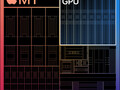 Apple Los Macs con procesador M1 pueden obtener soporte de eGPU en una futura actualización. (Fuente de la imagen: Apple)