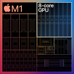 Apple Los Macs con procesador M1 pueden obtener soporte de eGPU en una futura actualización. (Fuente de la imagen: Apple)