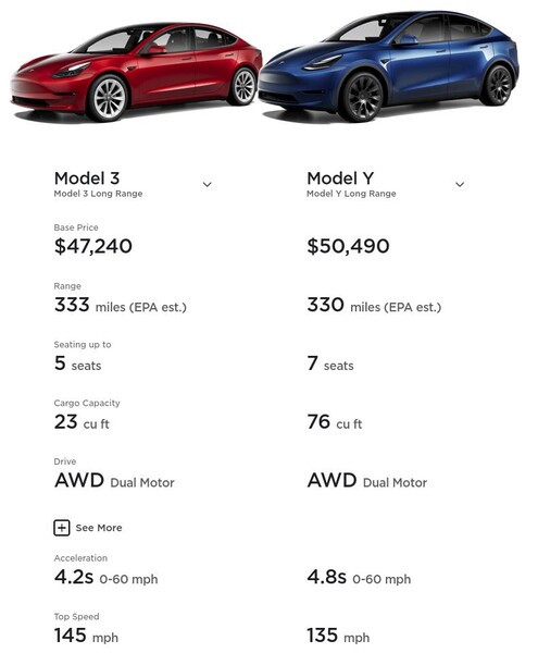 La comparación de las variantes Model 3 y Model Y Long Range AWD revela dos vehículos muy similares a precios parecidos. (Fuente de la imagen: Tesla)