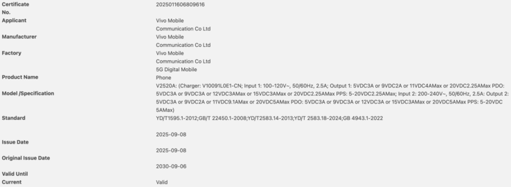Supuesto iQoo Neo 11 Pro certificado. (Fuente de la imagen: certificación 3C)