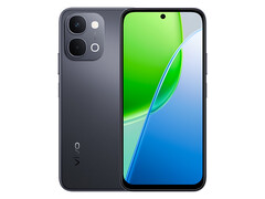 Vivo Y31d