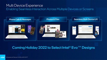 Intel Evo 3 - Experiencia multidispositivo. (Fuente: Intel)