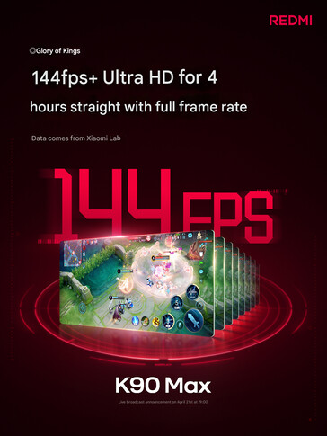 prueba de 144FPS de la empresa (traducción automática)