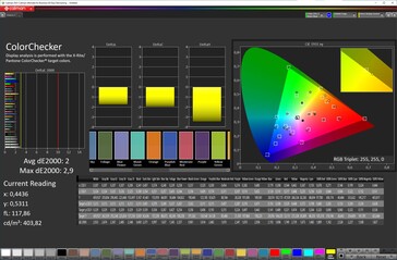 Precisión del color (combinación de colores "vivos", temperatura de color "cálida", espacio de color objetivo DCI-P3)