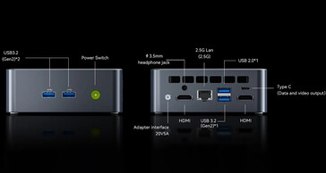 Configuración de puertos de la NucBox M3 Ultra (Fuente de la imagen: GMKtec)